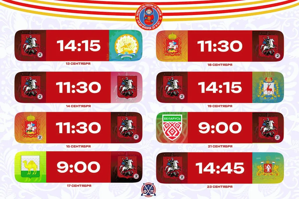 Сборные Москвы играют в Сириусе