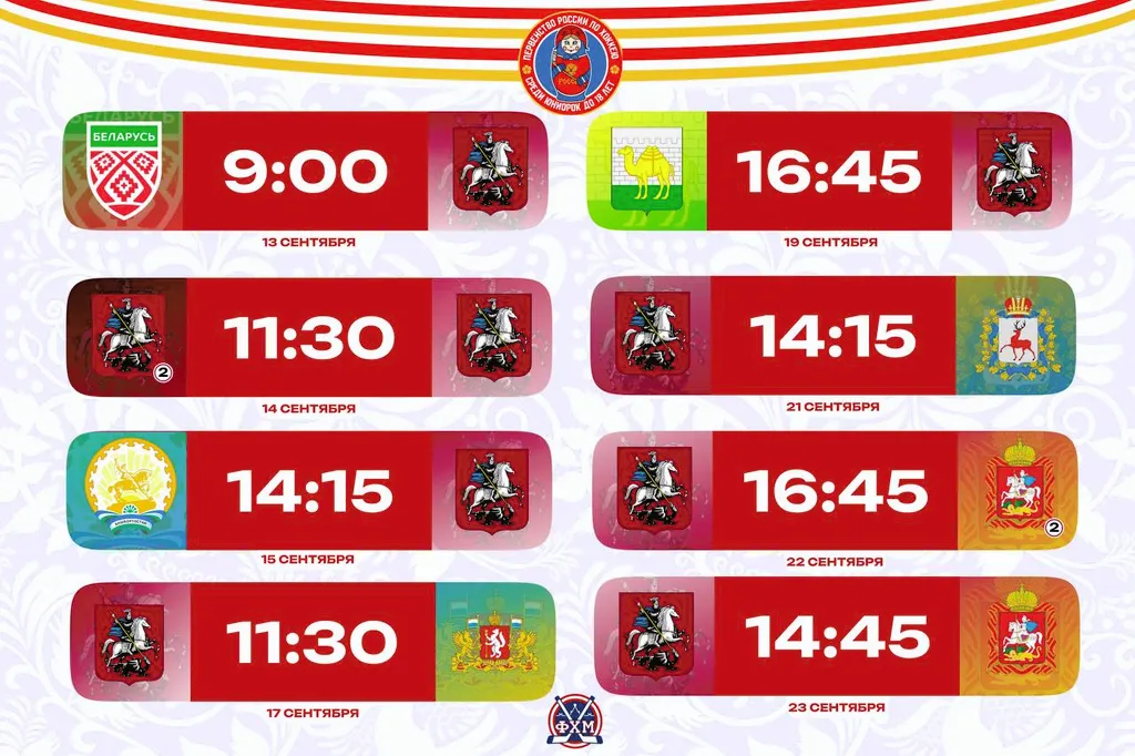 Сборные Москвы играют в Сириусе