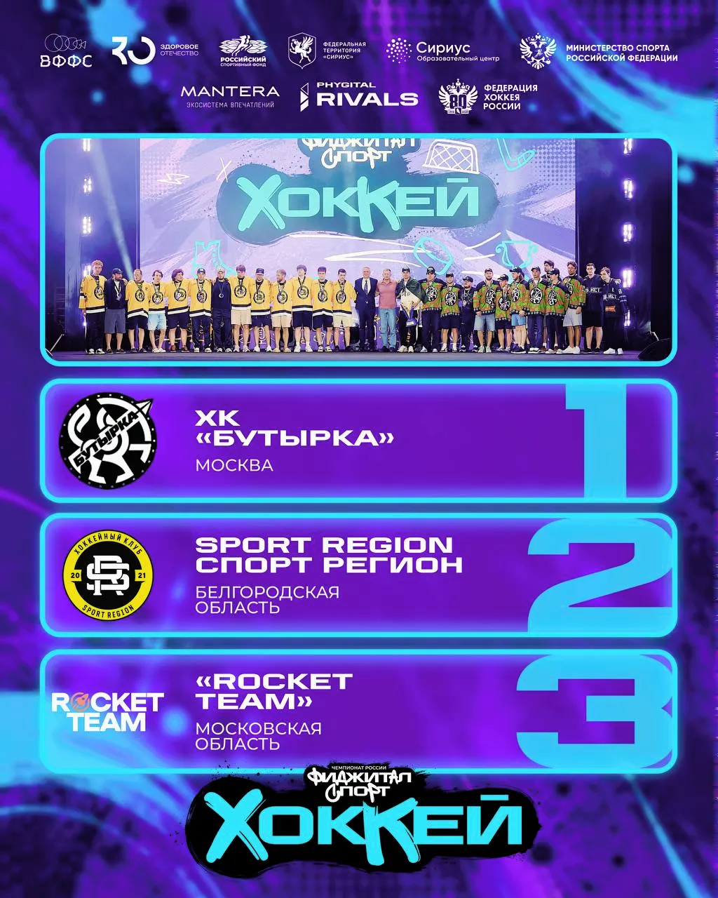 Команда Москвы – чемпион России по фиджитал спорту