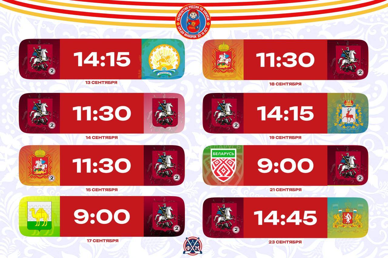 Сборные Москвы играют в Сириусе
