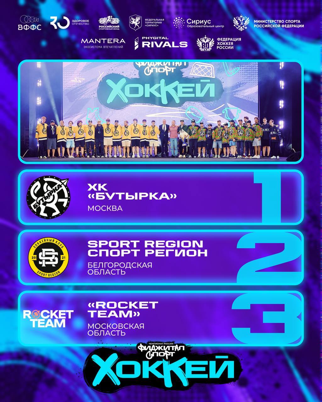 Команда Москвы – чемпион России по фиджитал спорту